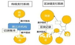 区块链技术：探索无需比特币的应用与潜力