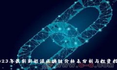 2023年最新新能源区块链价格表分析与投资指南