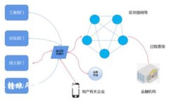 b特派转账所需时间解析：如何高效管理您的资金