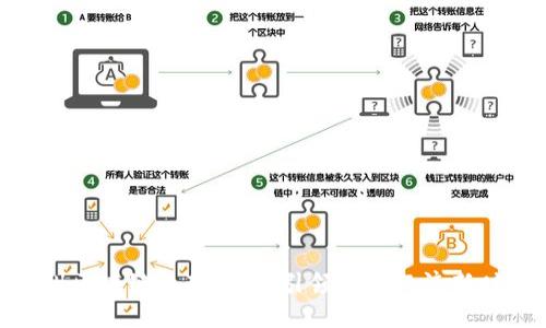 赣州区块链最新规划：引领智能经济新时代