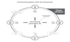 如何使用B特派钱包安全存储BCH（比特币现金）？