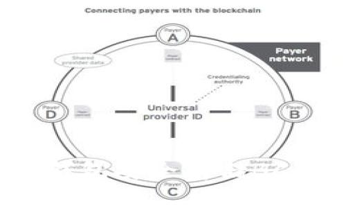 如何使用B特派钱包安全存储BCH（比特币现金）？