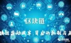 : 比特币区块链奖励减半：背后的机制与未来影响