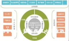 比特派密钥取现全攻略：轻松提现比特币的步骤