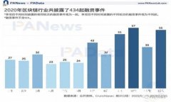 深入浅出：听懂比特币与区块链的全面知识