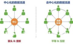 数字人民币与区块链：未来金融的新篇章