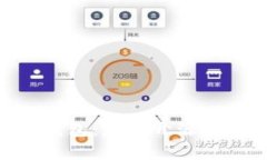 了解B特派钱包：是否开源及其特性解析