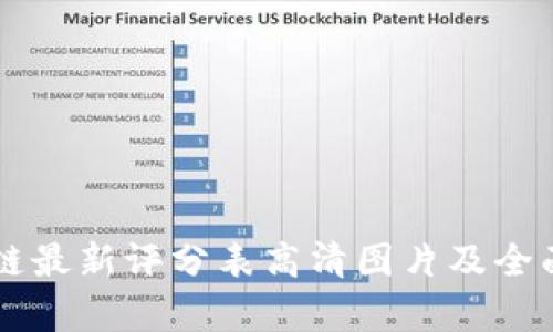 区块链最新评分表高清图片及全面解析