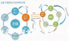 最新区块链应用价值全解析：解锁未来机遇与趋