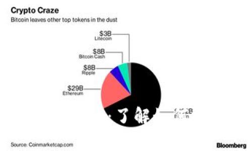比特币区块链平台网站：了解如何投资及使用比特币