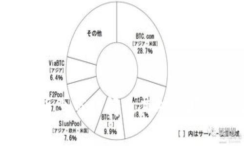 区块链TTC币上市时间及其对市场的影响分析