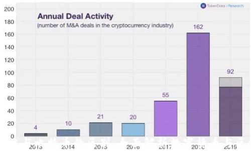 
云象区块链与比特币的区别：全面解析数字货币与区块链技术