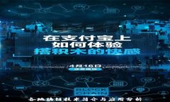 各地块链技术简介与应用分析