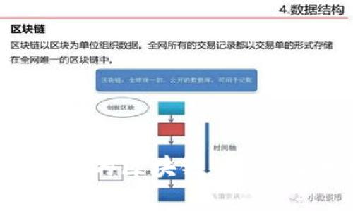 2023年最值得投资的区块链币：潜力分析与市场趋势
