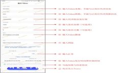 BitKeep网页版下载：如何安全便捷地管理您的数字