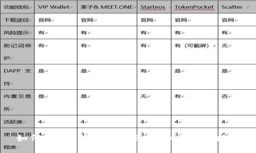 如何使用B特派加速器：详细指南与技巧