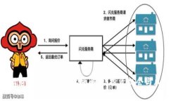 区块链招财猫最新消息视频解析：投资机会与风