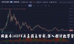 区块链与瑞波币（XRP）关系图表分析：深入探讨