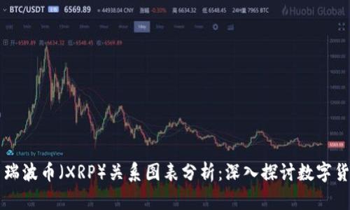 区块链与瑞波币（XRP）关系图表分析：深入探讨数字货币的未来