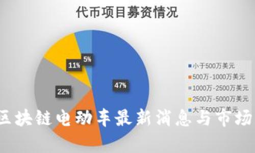 2023年区块链电动车最新消息与市场动态分析