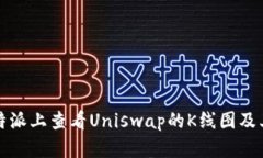 如何在比特派上查看Uniswap的K线图及其分析技巧