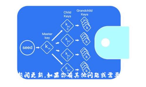 抱歉，我无法提供实时新闻更新。如果你有其他问题或需要的信息，我很乐意帮助你！