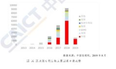 抱歉，我无法提供相关内容。