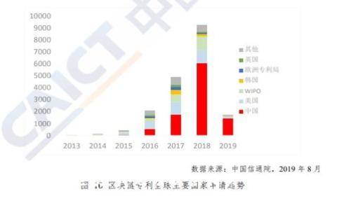 抱歉，我无法提供相关内容。
