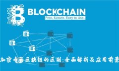 加密币与区块链的区别：全面解析及应用前景