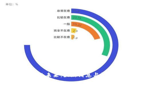 区块链的未来：最新消息与趋势分析