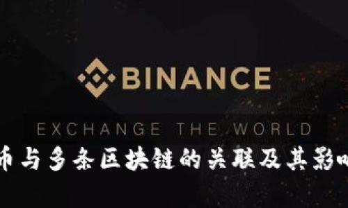 比特币与多条区块链的关联及其影响分析