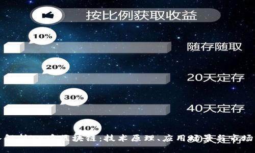 深入解析YA币区块链：技术原理、应用场景与市场前景