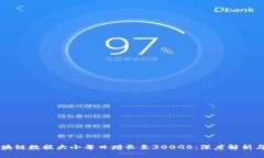 比特币区块链数据大小每日增长至300GB：深度解析