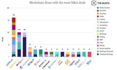 如何解决BitP钱包无法打开的问题：全面指南