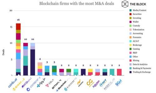 如何解决BitP钱包无法打开的问题：全面指南