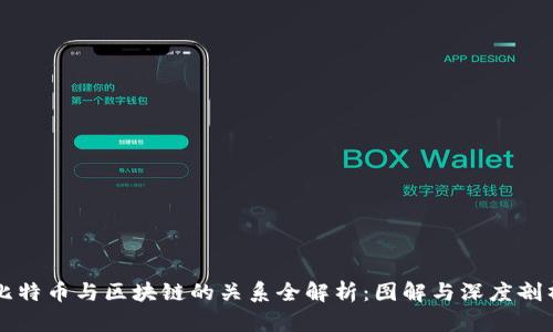 比特币与区块链的关系全解析：图解与深度剖析