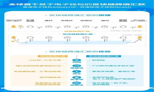 比特派办公地址全解析：全球分布与联系方式