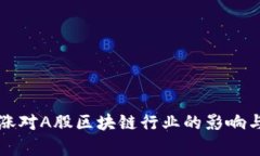 比特币上涨对A股区块链行业的影响与前景分析
