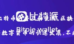 比特币区块链系列介绍比特币,区块链,数字货币