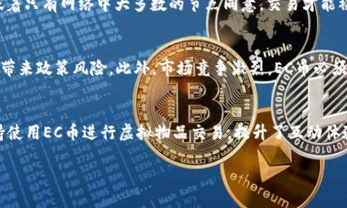    EC币与区块链的关系解析：深入了解数字货币的基础  / 
 guanjianci  EC币, 区块链, 数字货币, 加密货币  /guanjianci 

在当今的数字经济时代，数字货币的发展迅速，尤其是以比特币为代表的区块链技术所推动的加密货币。EC币作为一种相对较新的数字货币，是否与区块链有关系，成为了许多投资者和科技爱好者关注的焦点。本文将详细探讨EC币与区块链之间的关系，解读其背后的技术与机制，并回答6个相关问题，帮助读者更好地理解这一主题。

EC币的基本介绍
EC币，也被称为数字资源币，是一种基于新兴科技开发的数字资产，其特点是利用区块链技术去中心化特点，以确保交易的安全性和透明性。EC币通常在特定的网络环境中使用，比如电子商务平台或特定的金融科技应用。与传统货币相比，EC币不依赖于中央银行或政府机构，而是通过加密算法和网络节点共同维护其价值和交易安全。

区块链技术概述
区块链是一种分布式账本技术，它允许数据在全球范围内的多个节点之间共享和验证。每一个区块包含了一组交易信息和一个指向前一个区块的加密哈希，以形成链式结构，从而确保数据的完整性和不可篡改性。这项技术不仅限于数字货币，还可广泛应用于供应链管理、智能合约、身份验证等领域。区块链的去中心化和透明性意味着，任何对账本的更改都需要网络中大多数节点的验证，从而防止了单点故障和欺诈行为发生。

EC币与区块链的关系
大多数情况下，EC币是构建于区块链技术之上的。EC币的发行、交易和记录都依赖于区块链网络。其核心是利用分布式账本的特点，使得所有交易信息是公开且透明的，同时也能确保用户的隐私安全。EC币的交易在区块链上进行，记录也被永久保留，这样不仅保证了交易的合法性和可追溯性，也提升了用户的信任度。这种技术的应用使得EC币能够在电子商务平台上进行快速、安全的交易。

可能相关的问题1：EC币的价值如何形成？
EC币的价值形成机制与传统货币及其他数字货币在本质上有所不同。主要受市场供求关系、技术支持、社区活跃度以及应用场景的影响。首先，在供求关系上，EC币的价值通常随市场需求的增加而上涨，反之则可能贬值。其次，EC币的价值还取决于其所采用的技术，技术越先进、交易安全性越高，其价值通常也会越高。此外，社区的支持和用户的活跃参与也是重要因素，活跃的社区能为EC币提供持续的关注和需求。

可能相关的问题2：如何购买和存储EC币？
购买EC币的方法多样，用户可以通过交易所、OTC市场或直接从持币者手中购买。选择合适的交易平台时，需注意其安全性、费用以及用户评价。在购买后，用户需要一个钱包来存储自己的EC币，钱包可以分为热钱包和冷钱包。热钱包是指在线钱包，便于交易但相对不够安全；冷钱包则是离线存储，安全性高但不便于频繁交易。选择合适的钱包类型可确保用户资产的安全。

可能相关的问题3：EC币的交易如何运作？
EC币的交易操作相对简单，用户在交易所注册后，通过法定货币或其他数字货币进行购买。交易过程包括下单、支付和确认三步。在区块链上，交易信息被打包成区块，并通过网络传播，等待验证。验证过程由网络中的矿工完成，成功验证后，交易被添加至区块链。一旦交易被确认，EC币的转账便完成。这里需要强调的是，交易的速度和费用会因网络拥堵情况而有所不同。

可能相关的问题4：区块链的安全性如何保障？
区块链的安全性主要通过加密技术和共识机制来保障。每一个区块都通过哈希算法进行加密，防止数据被篡改。对于交易的验证，大多数区块链采用工作量证明或权益证明等共识机制，这意味着只有网络中大多数的节点同意，交易才能被确认。这种去中心化的机制使得区块链系统更具抗攻击能力，因为攻击者需要控制网络中大多数节点，成本极高且技术难度大。

可能相关的问题5：EC币的未来前景如何？
EC币的未来前景与其技术更新、市场需求及法规环境密切相关。如果能引入更多应用场景并增强其生态系统，EC币有望取得较好的发展。然而，全球范围内的数字货币监管政策尚不完善，可能带来政策风险。此外，市场竞争激烈，EC币必须不断提升技术和用户体验，才能保持其竞争力。

可能相关的问题6：EC币的使用场景有哪些？
EC币的使用场景主要集中在数字支付、在线购物、电子商务、游戏以及区块链应用等多个领域。特别是在电子商务中，使用EC币进行交易提高了支付的效率和透明性。同时，一些线上游戏也支持使用EC币进行虚拟物品交易，提升了互动体验。在金融科技领域，EC币的运用为传统金融机构带来了新的转型机遇，助力金融服务的创新。

总之，EC币与区块链技术密不可分，两者的结合为数字经济提供了新的发展路径。通过深入了解二者的关系，用户可以更好地把握数字货币市场的动态，提高自身的投资能力与风险管控意识。