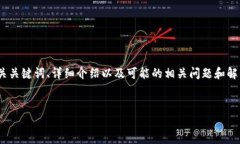 在这里，我将为您准备一个关于“优币区块链价