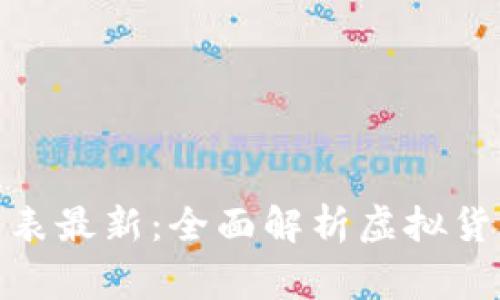 逆水寒区块链价格表最新：全面解析虚拟货币走势与投资建议