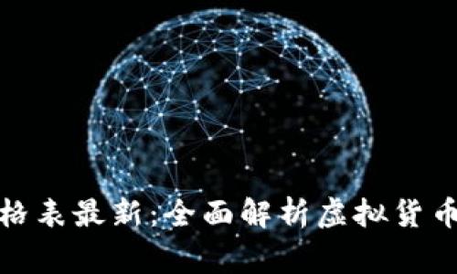 逆水寒区块链价格表最新：全面解析虚拟货币走势与投资建议