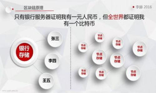 

AIC英国农业区块链币：推动农产业革新的新机遇