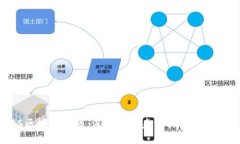 最新ABS区块链直播：深入探索未来科技的趋势与