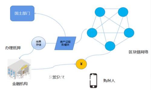 最新ABS区块链直播：深入探索未来科技的趋势与应用