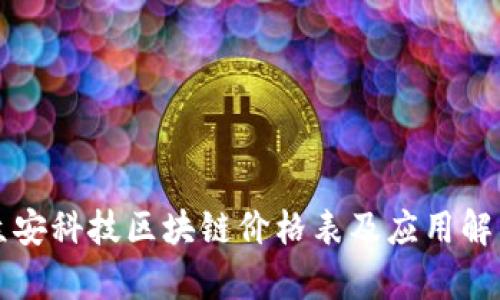 众安科技区块链价格表及应用解析