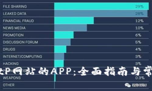 如何下载BitP网站的APP：全面指南与常见问题解答