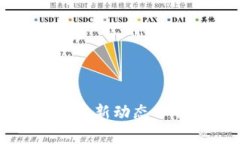 王欣凯区块链最新动态分析与趋势解读