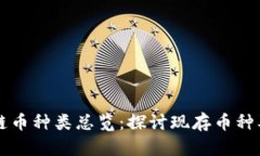 全球区块链币种类总览：探讨现存币种及其影响